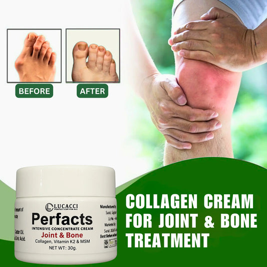 Collagen cream for joint and bone treatment with 'Before' and 'After' images of a foot, and a jar of cream labeled 'Perfacts'.