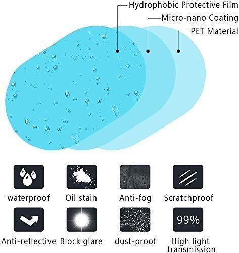 Car Mirror Rain Guard-Waterproof Anti Fog Car Film Rainproof Anti-Water Film Rear-View Mirror Film HD Nano Protective Clear Safe Driving Sticker - Alzaar