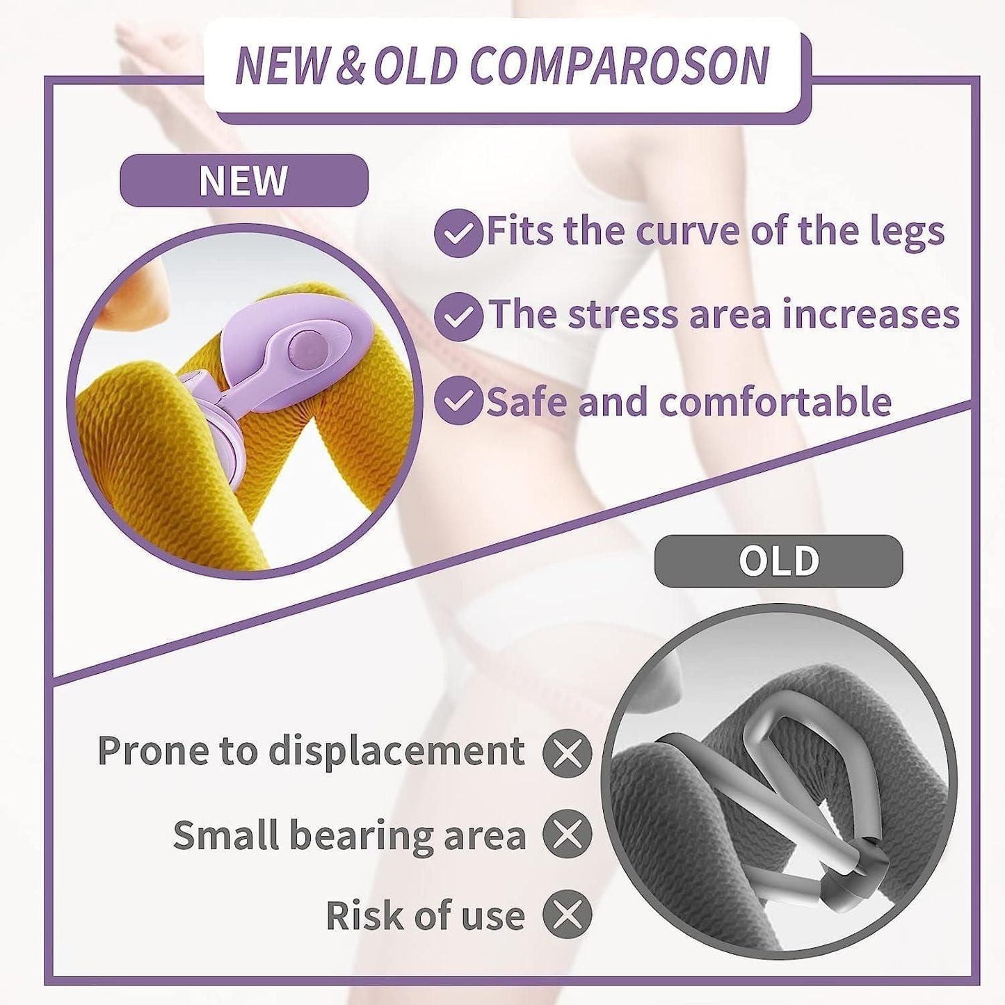 Toriox Thigh Master, Kegel Exerciser Trainer for Women Postpartum Rehabilitation, Pelvic Hip Trainer, Thigh Trimmer Workout, Arm Toner Leg Butt Exerciser... - Alzaar