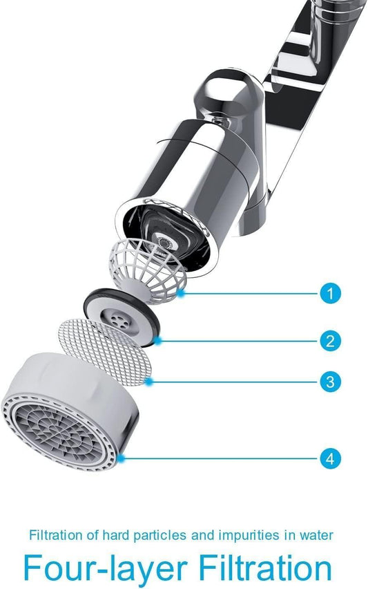 Dual-Mode Faucet Aerator