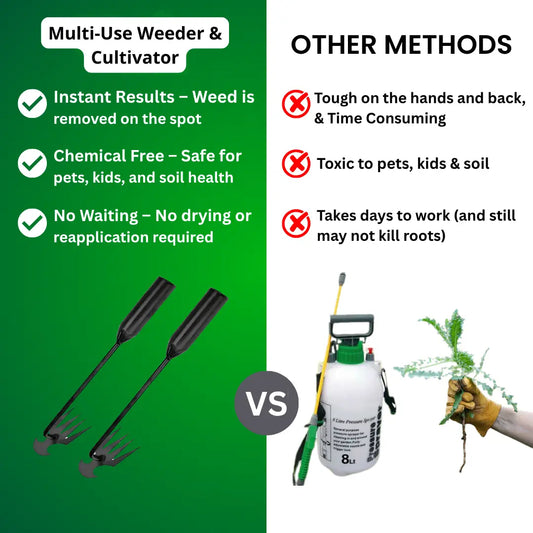 Multi-Use Weeder & Cultivator - Alzaar