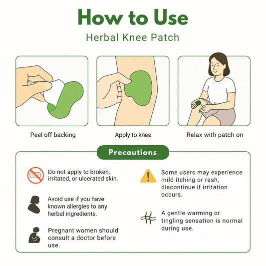 Instructions on how to use a herbal knee patch with illustrations and text.