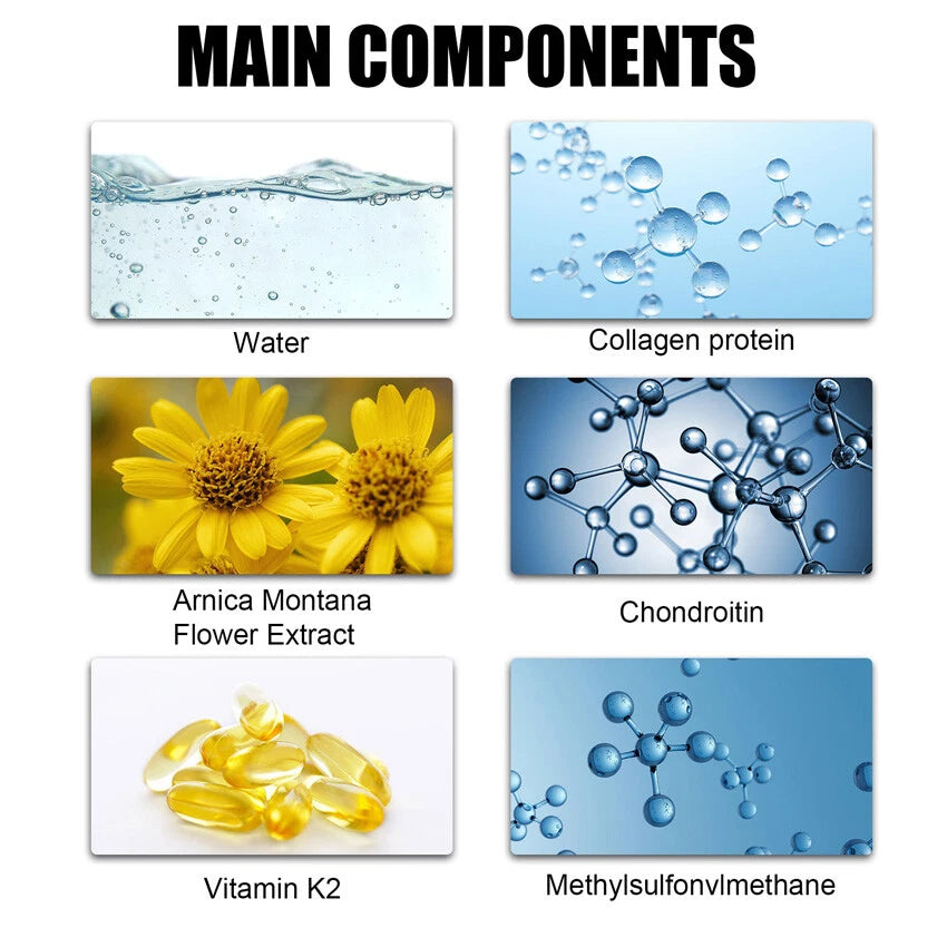 Diagram of main components including water, collagen protein, Arnica Montana flower extract, Chondroitin, Vitamin K2, and Methylsulfonylmethane.