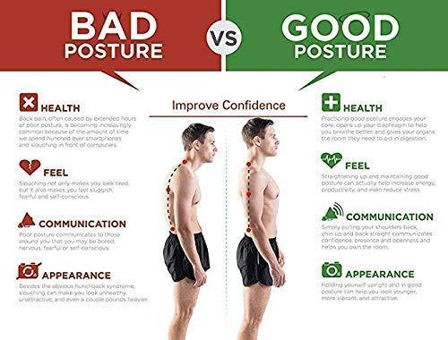 Posture Corrector Belt Unisex - Alzaar