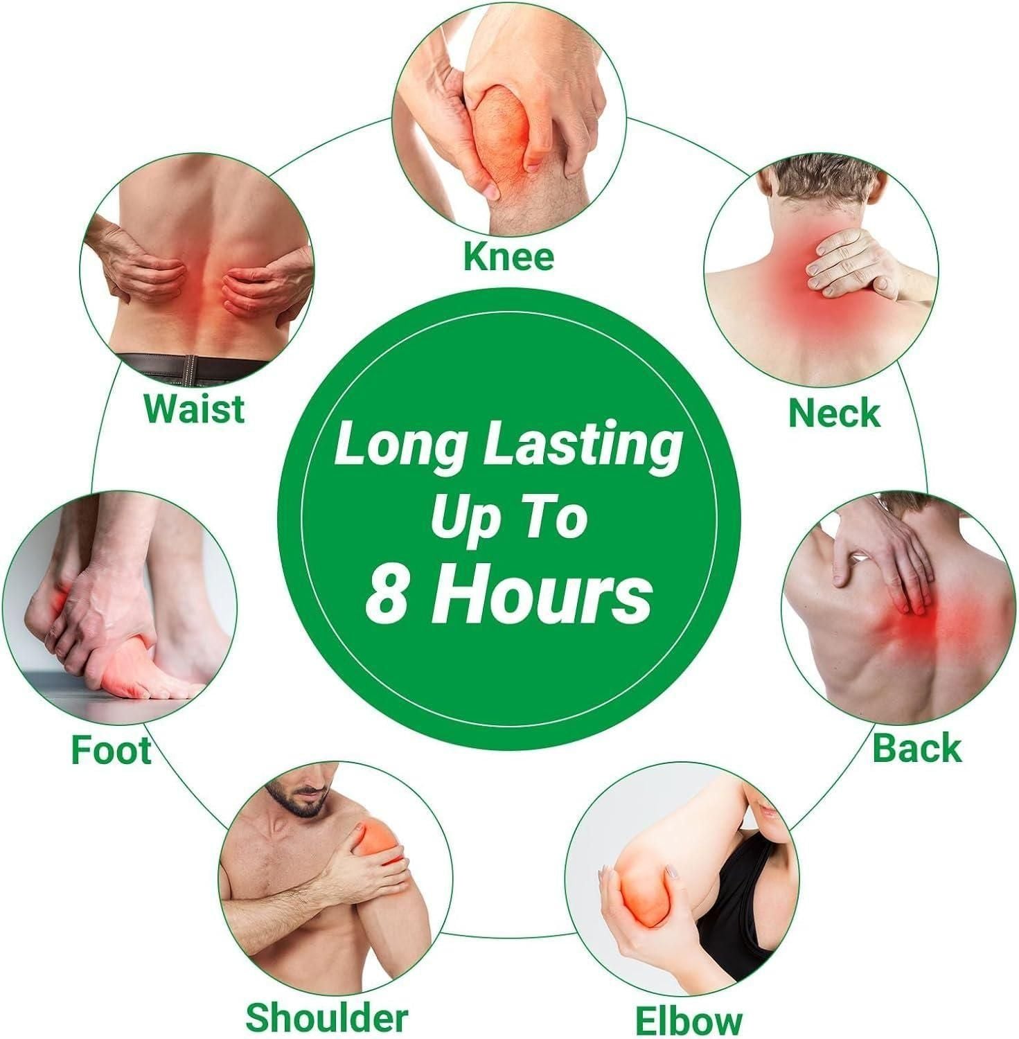 Illustration of various body parts with pain indicators and a green circle stating 'Long Lasting Up To 8 Hours'.