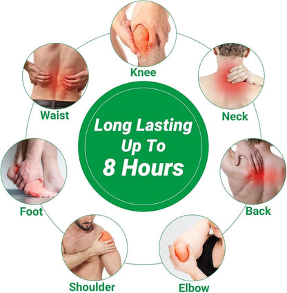 Illustration of various body parts with pain indicators and a green circle stating 'Long Lasting Up To 8 Hours'.