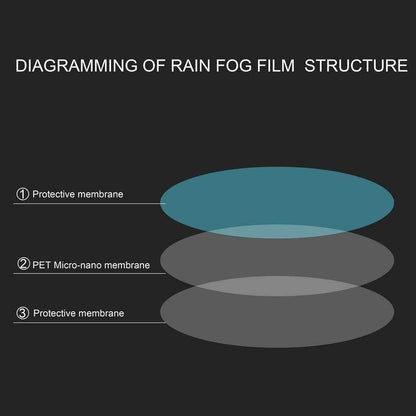 Car Mirror Rain Guard-Waterproof Anti Fog Car Film Rainproof Anti-Water Film Rear-View Mirror Film HD Nano Protective Clear Safe Driving Sticker - Alzaar