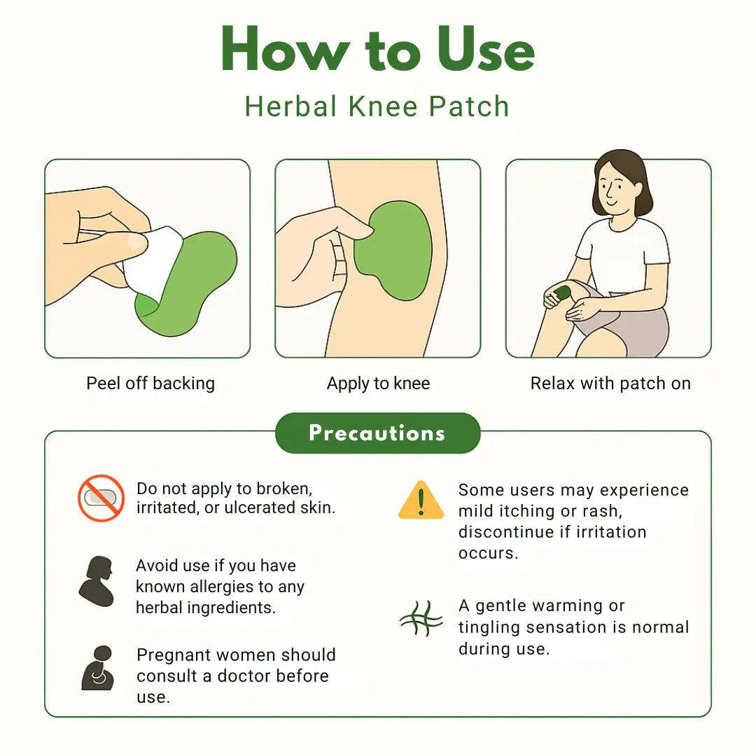 Instructions on how to use a herbal knee patch with illustrations and text.