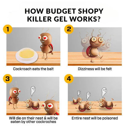 Animated diagram showing how budget shopy killer gel works with cockroaches.